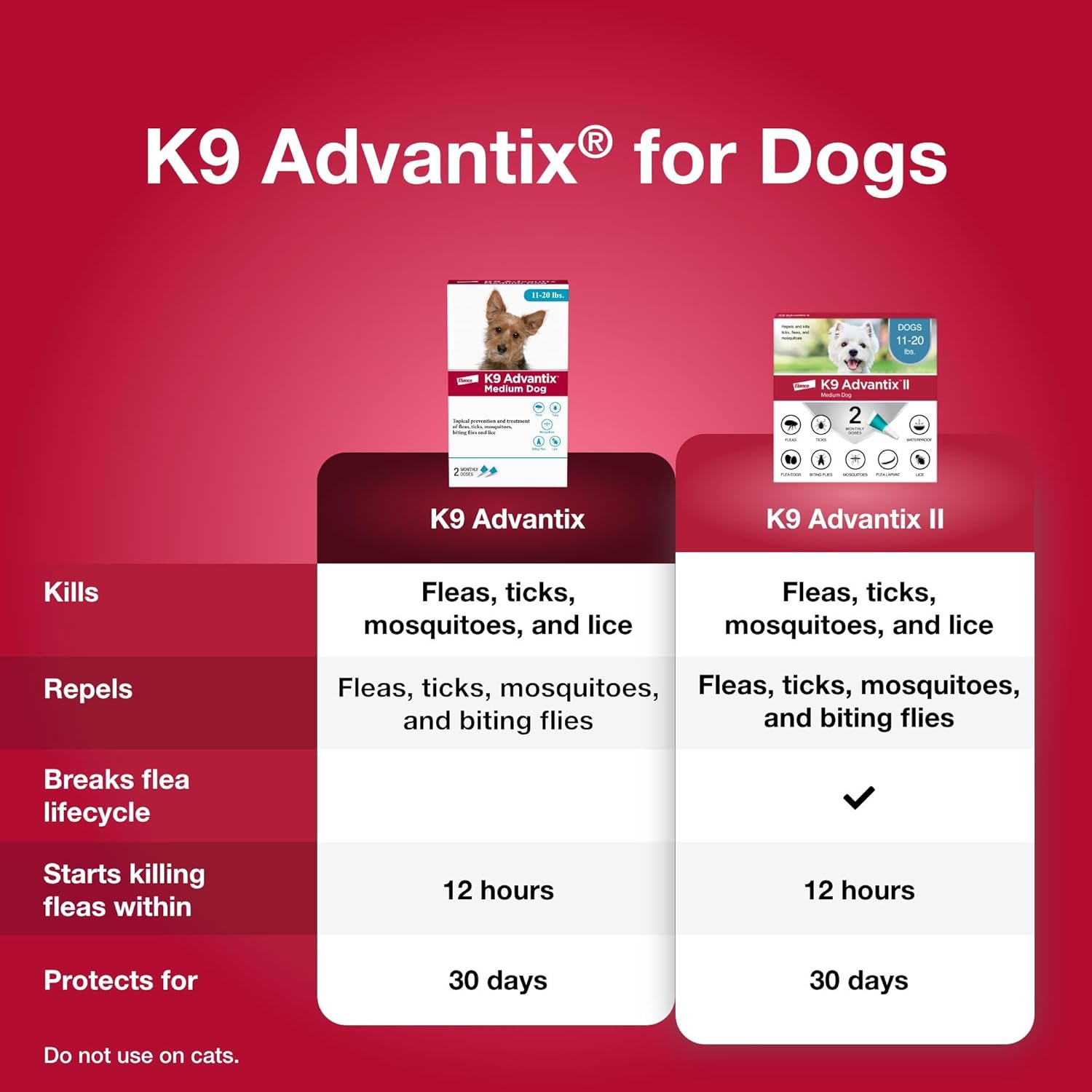 K9 Advantix Flea, Tick & Mosquito Prevention | Dogs 11-20 lbs | 6 Treatments - Hamxi