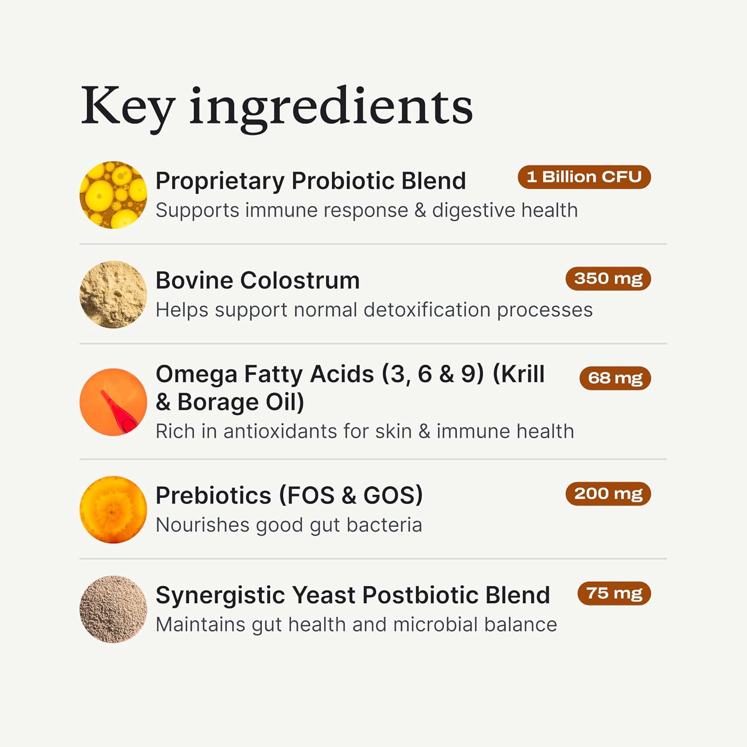 PetLab Co. Allergy & Immune Probiotics for Dogs | 30 Soft Chews | Gut Health | Pork - Hamxi