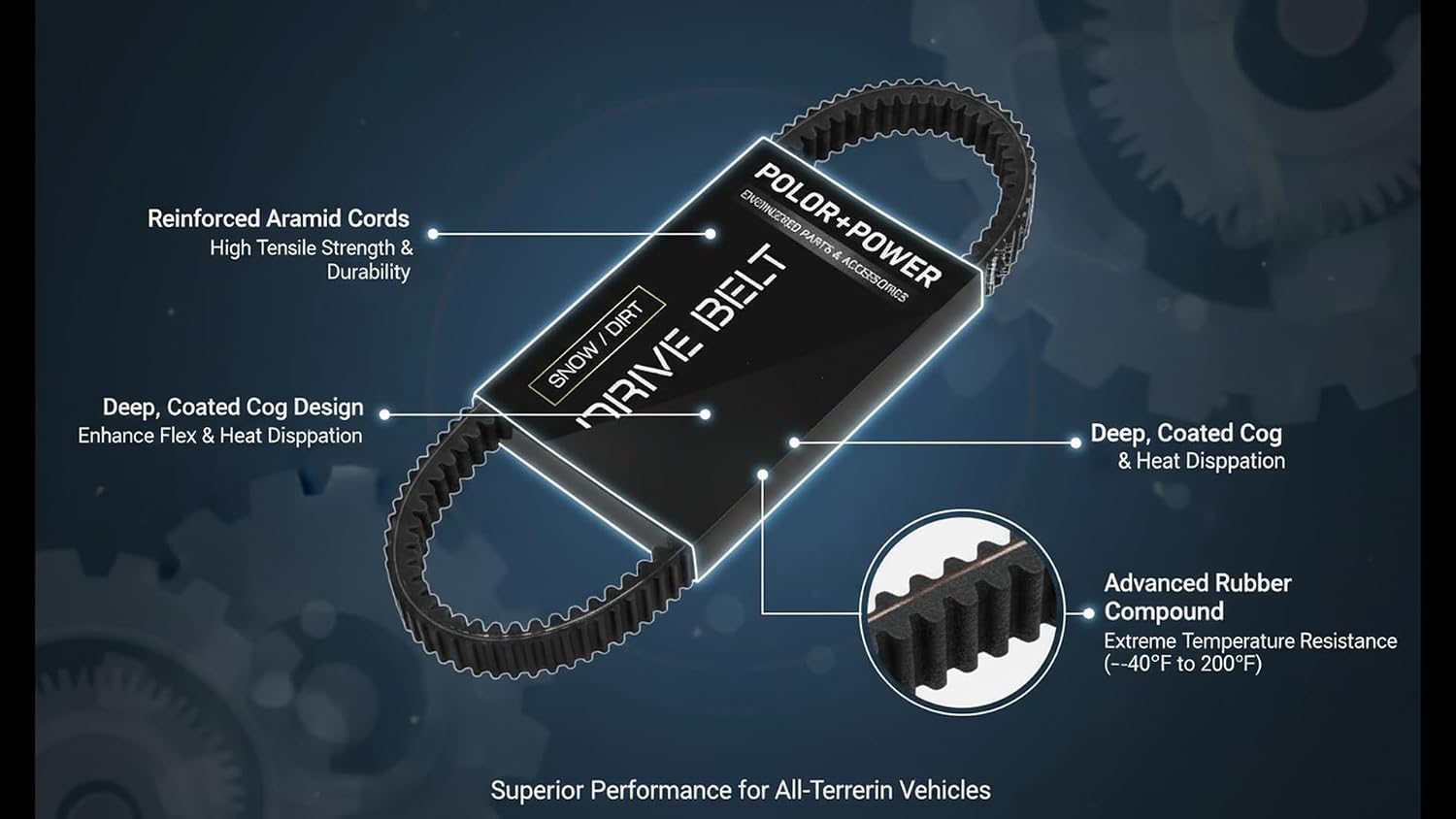 POLAR+POWER 3211180 CVT Drive Belt | For XP 1000, General XP 1000 | Aramid - Hamxi