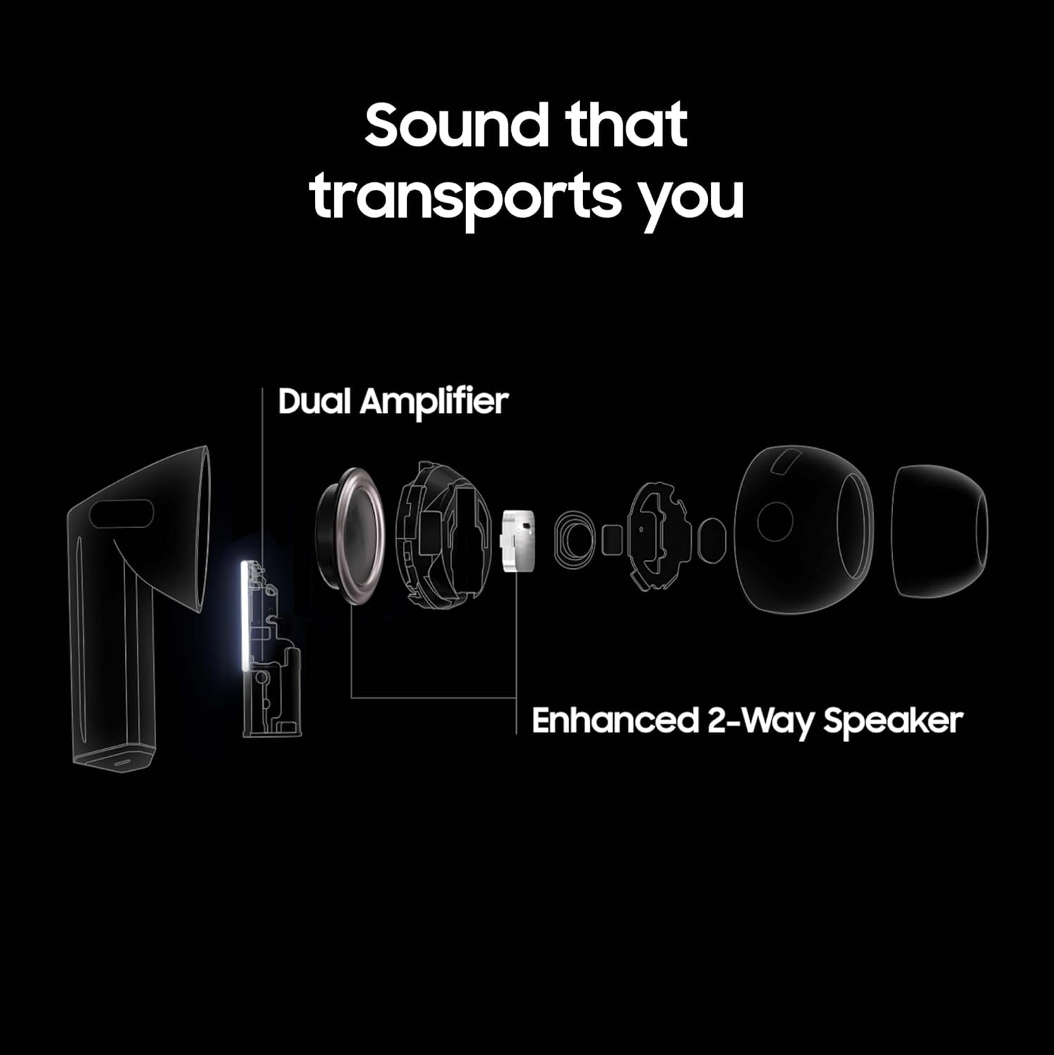 Samsung Galaxy Buds 3 Pro AI True Wireless Earbuds | Noise Cancelling | Silver - Hamxi